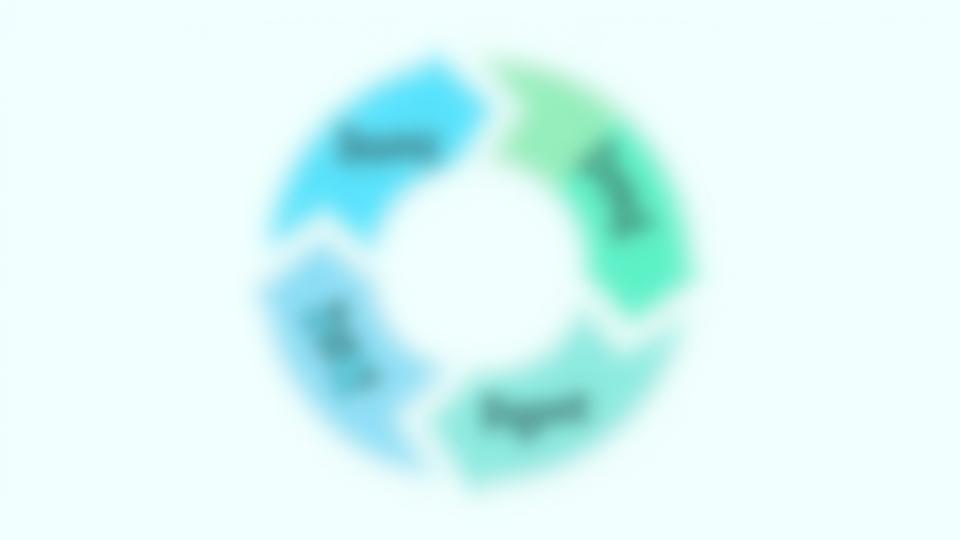 A clean, circular process flow diagram illustrating the four steps of the adaptive learning loop: Assess, Analyze, Adapt, Report.